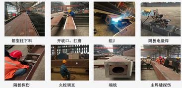 首鋼二通廠裝配式鋼結(jié)構(gòu)施工質(zhì)量管理經(jīng)驗解析