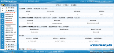 kesioncms支持商品對比,新增一鍵管理工具 新增商品銷售數據統計,能夠及時掌握銷售數據